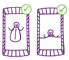 Two images. Image on left: line drawing of baby in a baby sleeping bag, with its arms free, in a cot. Image on right: line drawing of a baby tucked in blankets, with its arms left free, at the bottom of its cot.